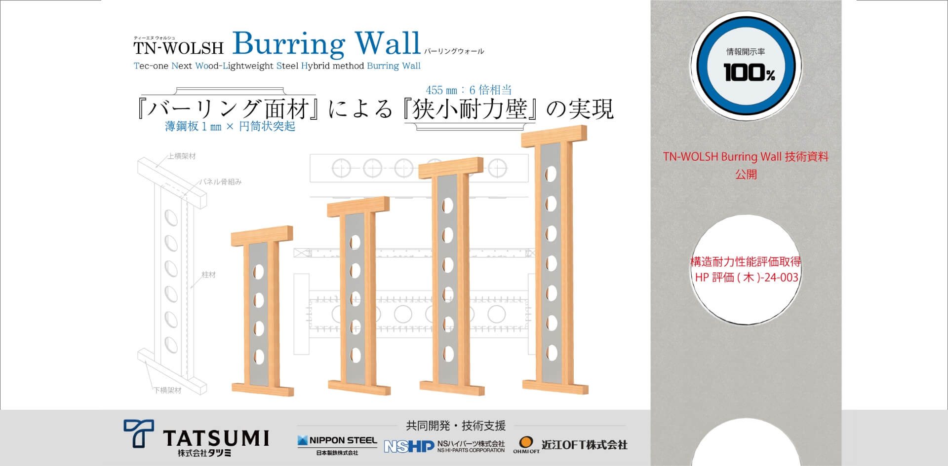 TN-WOLSH　Burring Wall