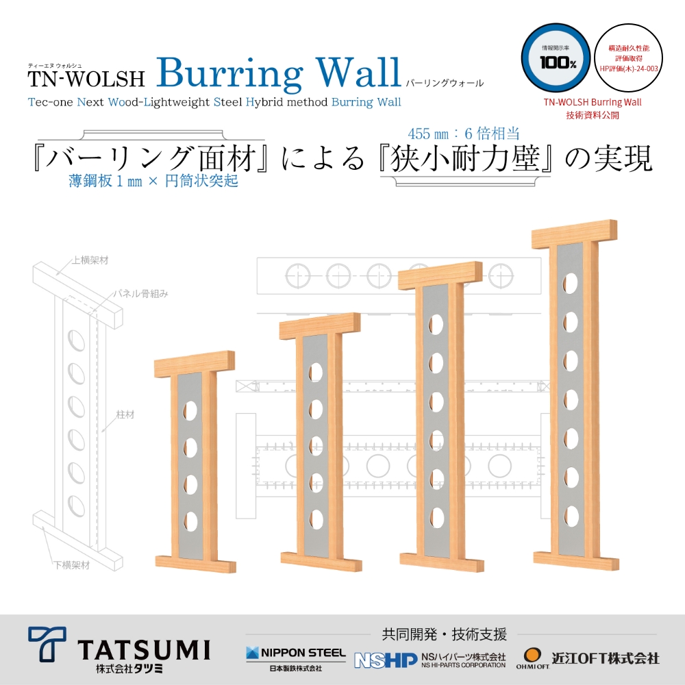 TN-WOLSH　Burring Wall