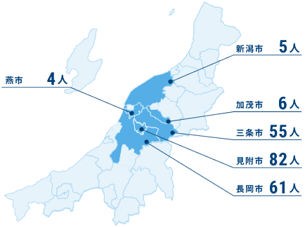 新潟エリアの居住分布