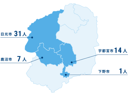 北関東エリアの居住分布