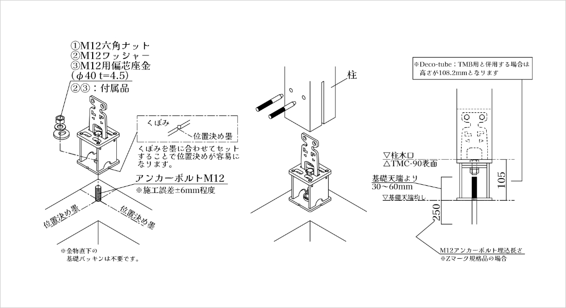 独立柱脚仕様収まり図