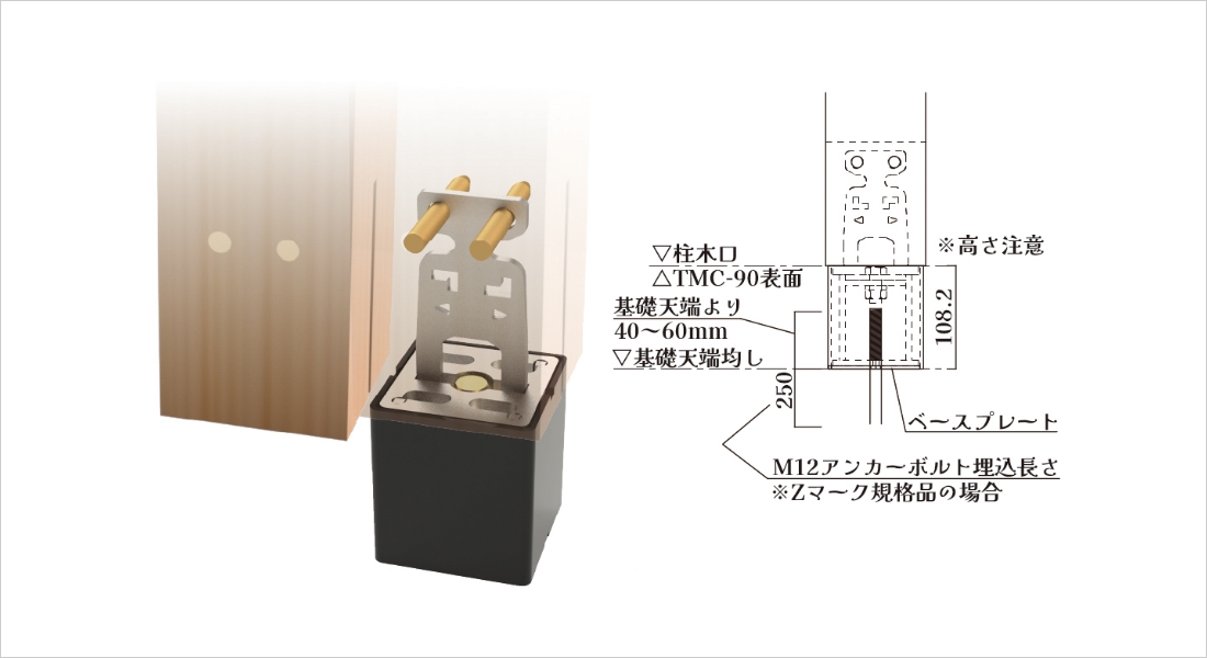 TN-multi（柱交換用途・独立タイプ）のDeco-tube併用に関する説明画像